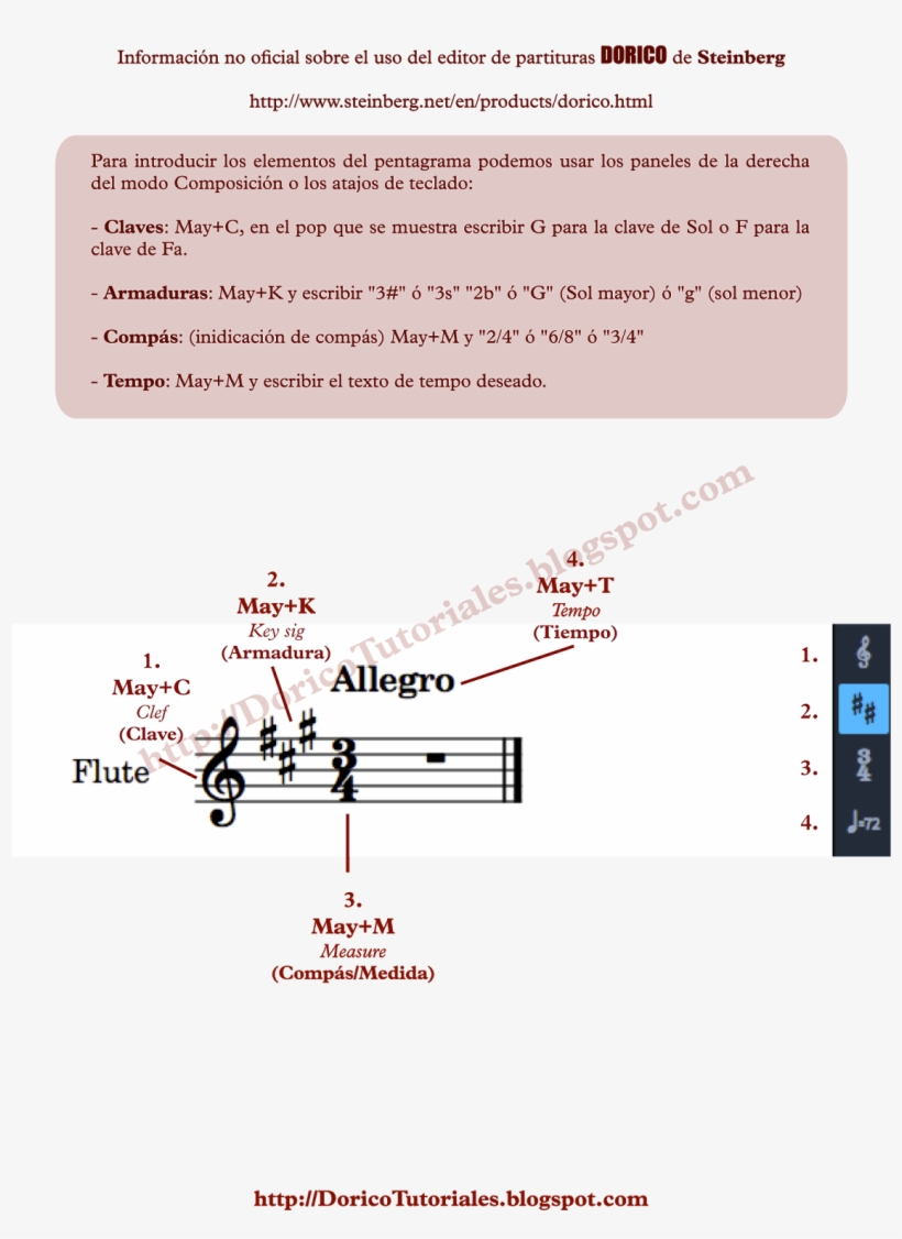 Configuración Básica De La Partitura - B Sharp, transparent png