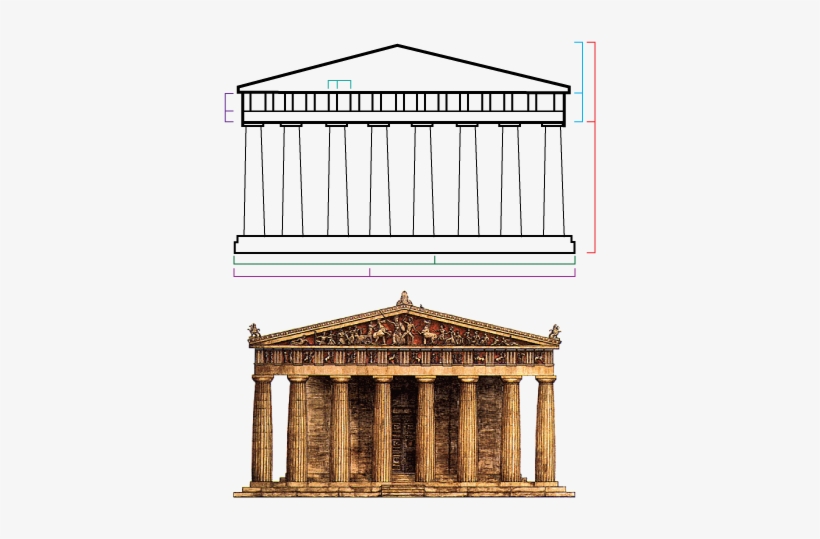 Golden Mean - Rome Structure Png, transparent png