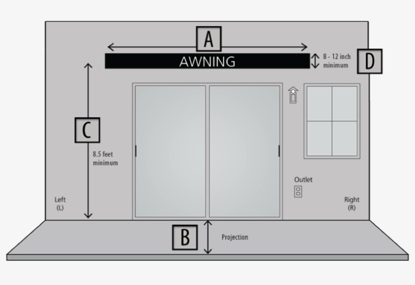 Awning 1) You'll Need To Have An Estimated Size Of - Diagram, transparent png