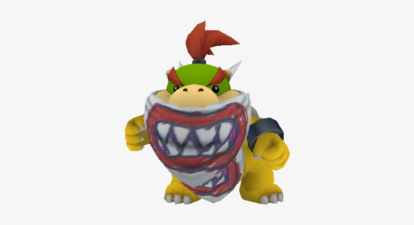 Do You Think Bowser Jr - Bowser Jr With Mask, transparent png