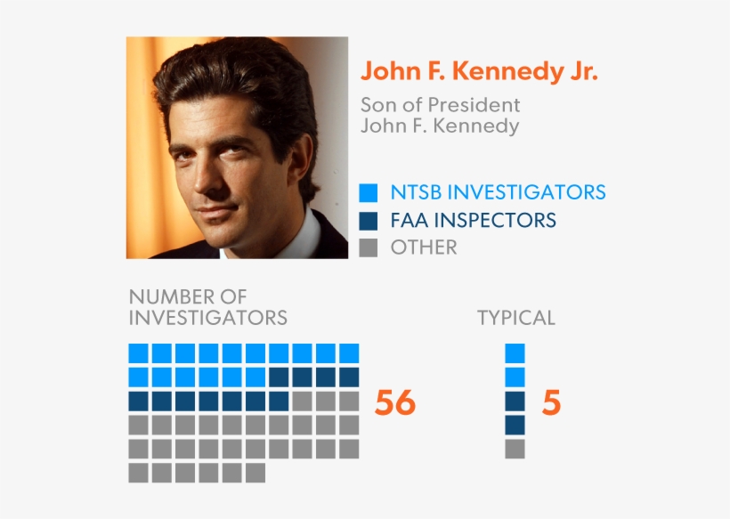 July 16, - First4spares Anti Allergy Hepa Filter For Miele Active, transparent png