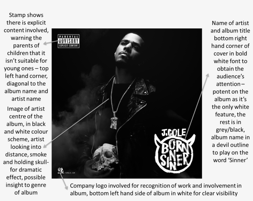 Cole Album Advertisement Analysis - J Cole Born Sinner Unisex Sweatshirt: Old Skool Hip, transparent png
