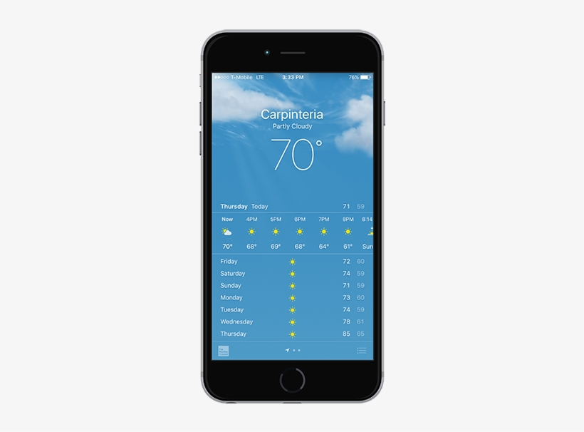 Iphone 6s Plus Space Gray - Android, transparent png