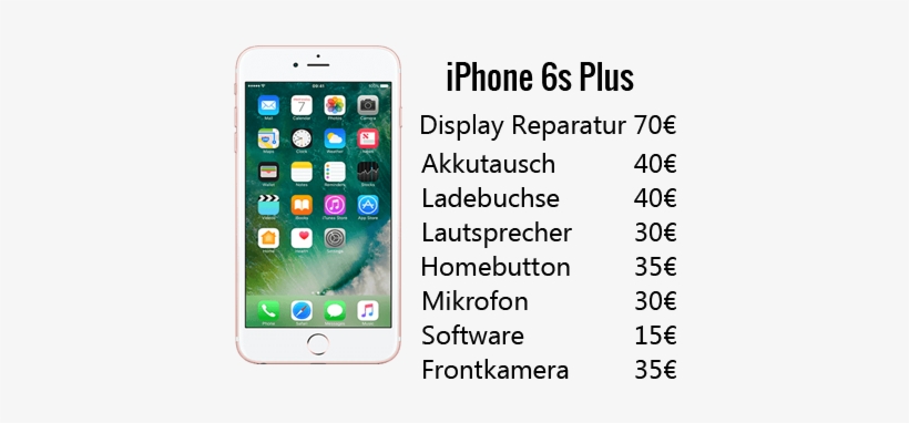 Iphone 6s Plus - Iphone Xs Max Full Specification, transparent png