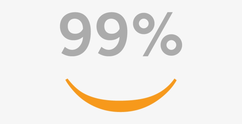 Pelembab Aloe Vera 99%, transparent png