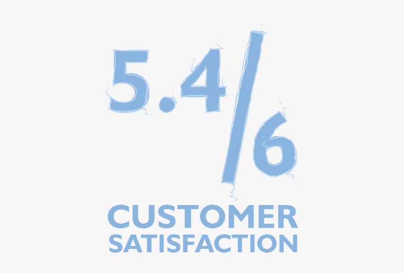 We View Customer Service As Critical To The Survival - Bowen And Bowen Logo, transparent png