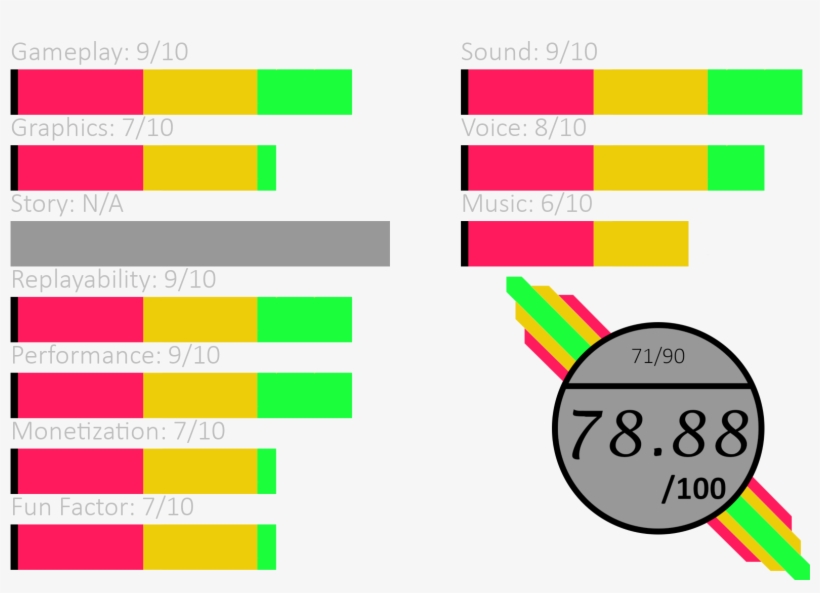 Have Purchasable Loot Boxes - Diagram, transparent png