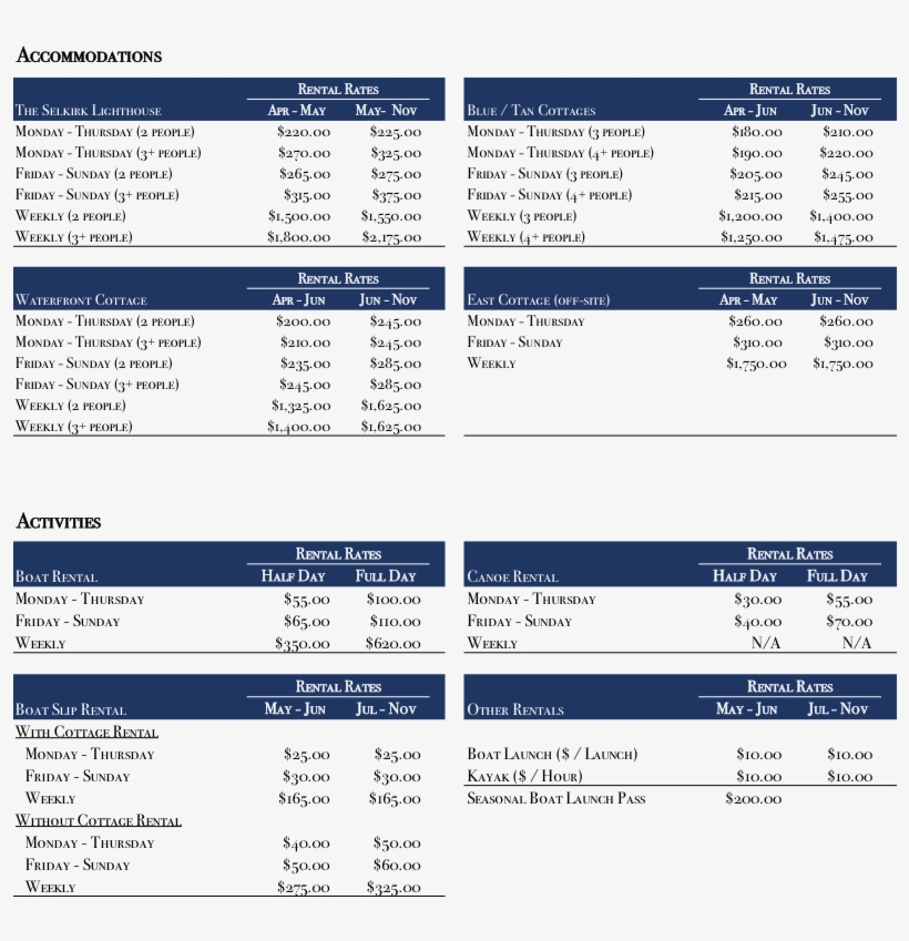 Pricing@72x - Salmon River Lighthouse & Marina, transparent png