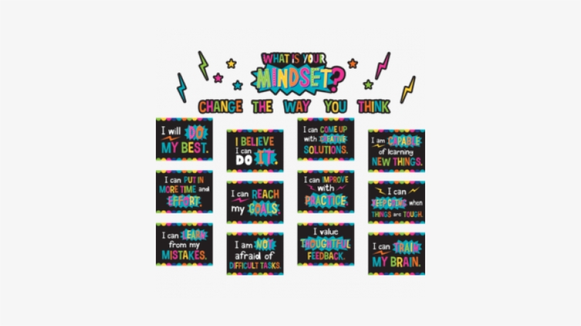 What Is Your Mindset Bulletin Board - Mindset Bulletin Board, transparent png