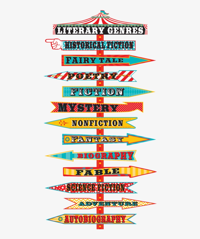 Tcr5714 Carnival Literary Genres Mini Bulletin Board - Literary Genres, transparent png