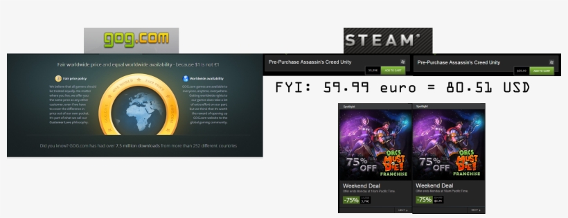 Gaben Damn You Steam - Robot Entertainment / Orcs Must Die!, transparent png