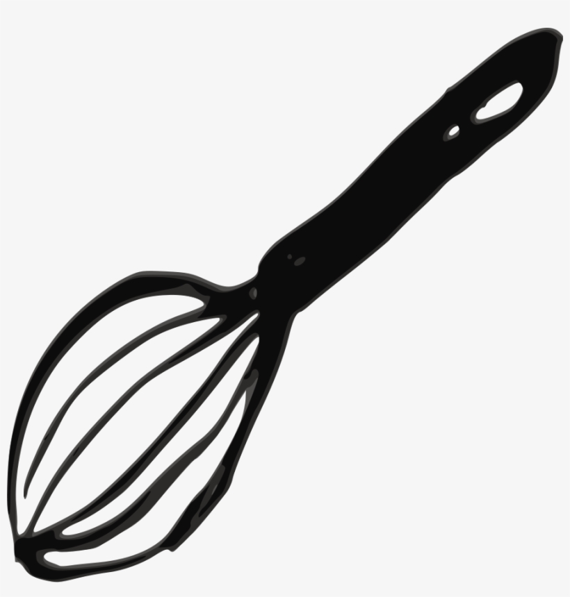 How To Set Use Mixer Clipart, transparent png