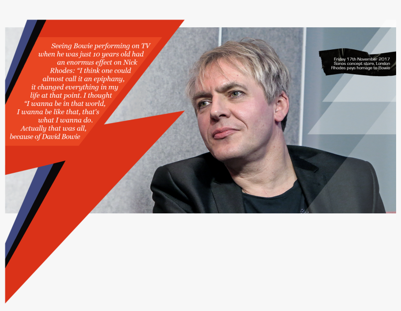 "because Of David Bowie" Nick Rhodes On David Bowie - Song, transparent png