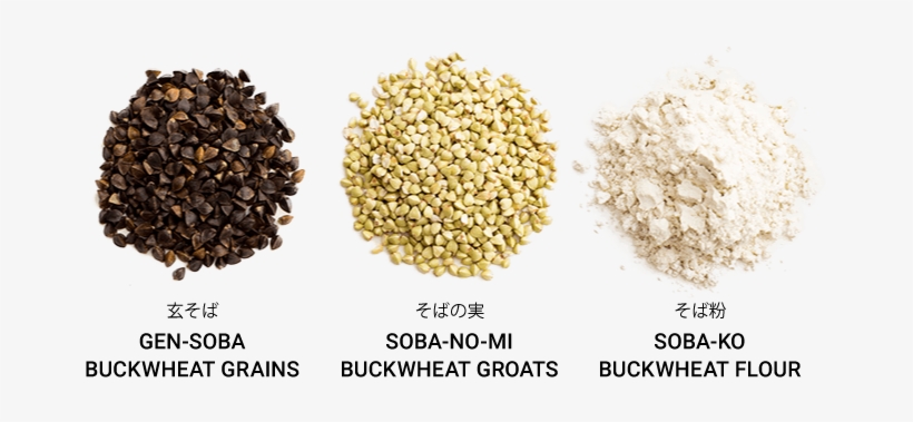 Products - Soba, transparent png