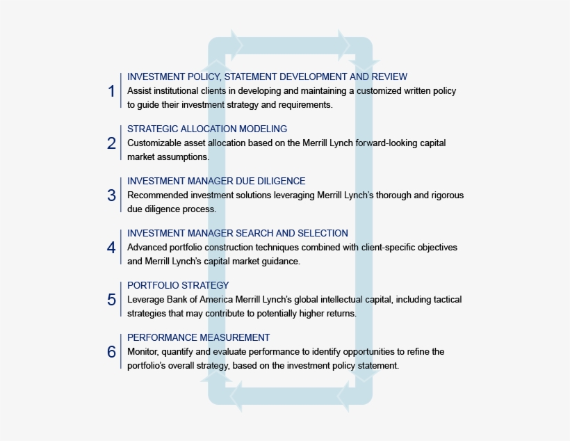 Allowing Global Institutional Consultants To Respond - Utterance, transparent png