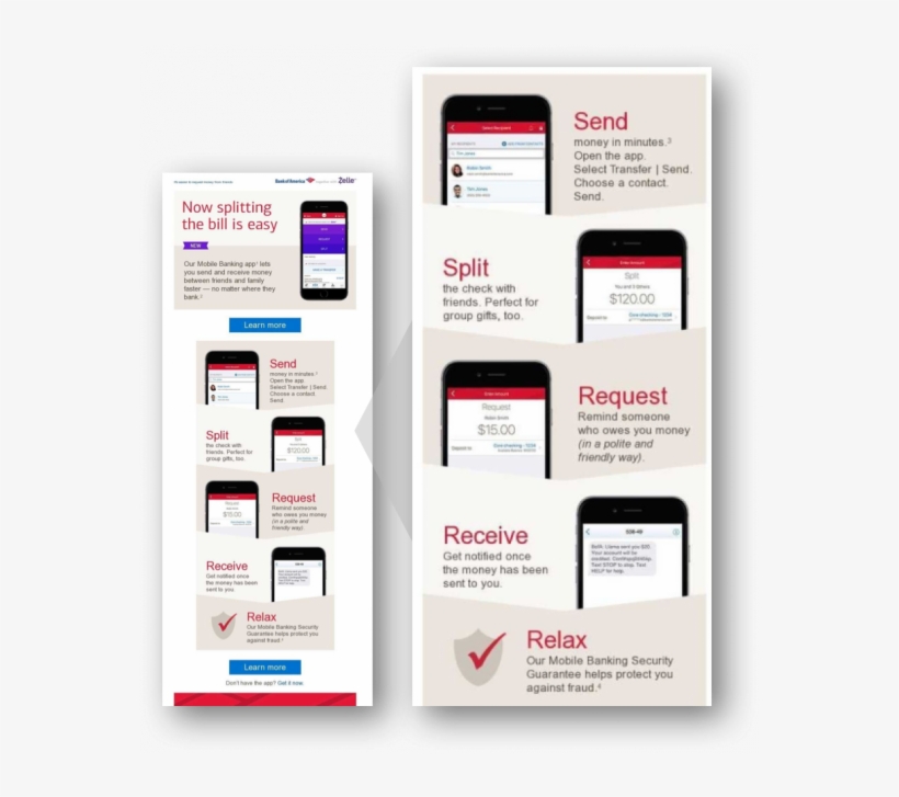 Similar To Bank Of America, U,s - Flyer, transparent png