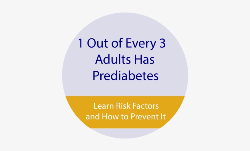 Info Circle Related To Diabetes - Penn State World Campus, transparent png