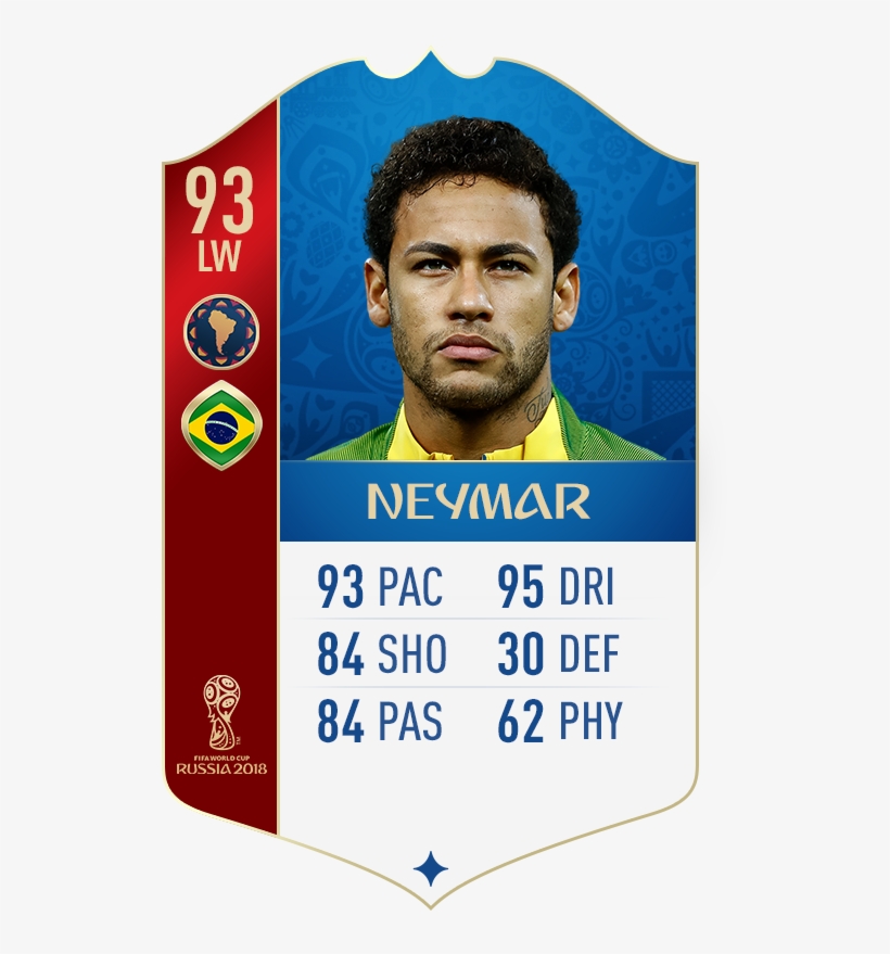 Neymar Fifa 18 World Cup Rating - Neymar Fifa 18 World Cup, transparent png