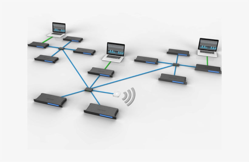 Networking Png Transparent Images - Motu 1248 Thunderbolt Avb Interface, transparent png