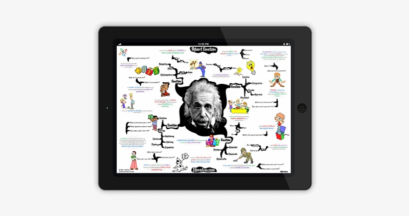 Albert Einstein Iqx0155q - Albert Einstein School Project Ideas, transparent png