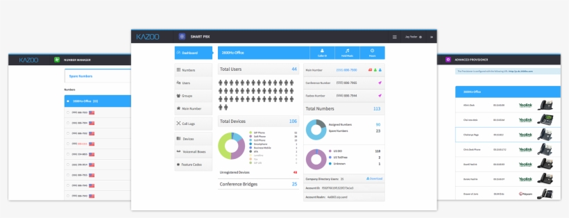 Private Cloud Phonesystem Pbx Software - Telephone, transparent png