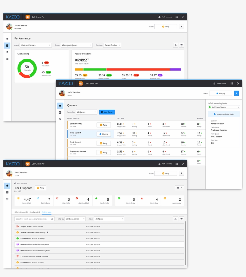 Seamlessly Integrate 3g/4g Mobile Voice, Sms And Data - Computer Icon, transparent png