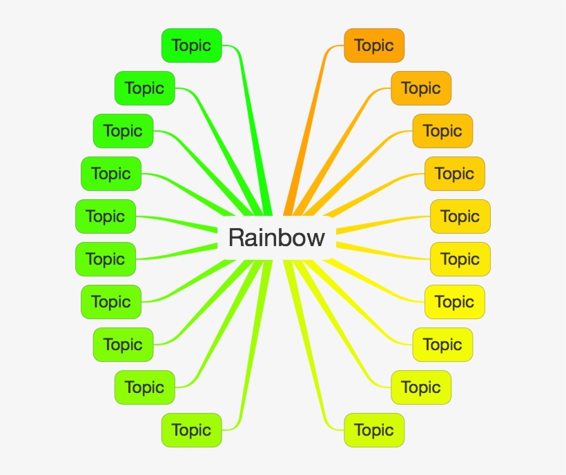 Rainbow25 - Portable Network Graphics, transparent png