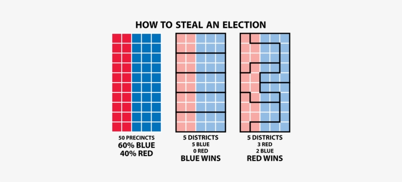 Snowflake Gathers Signatures - Gerrymandering Example, transparent png