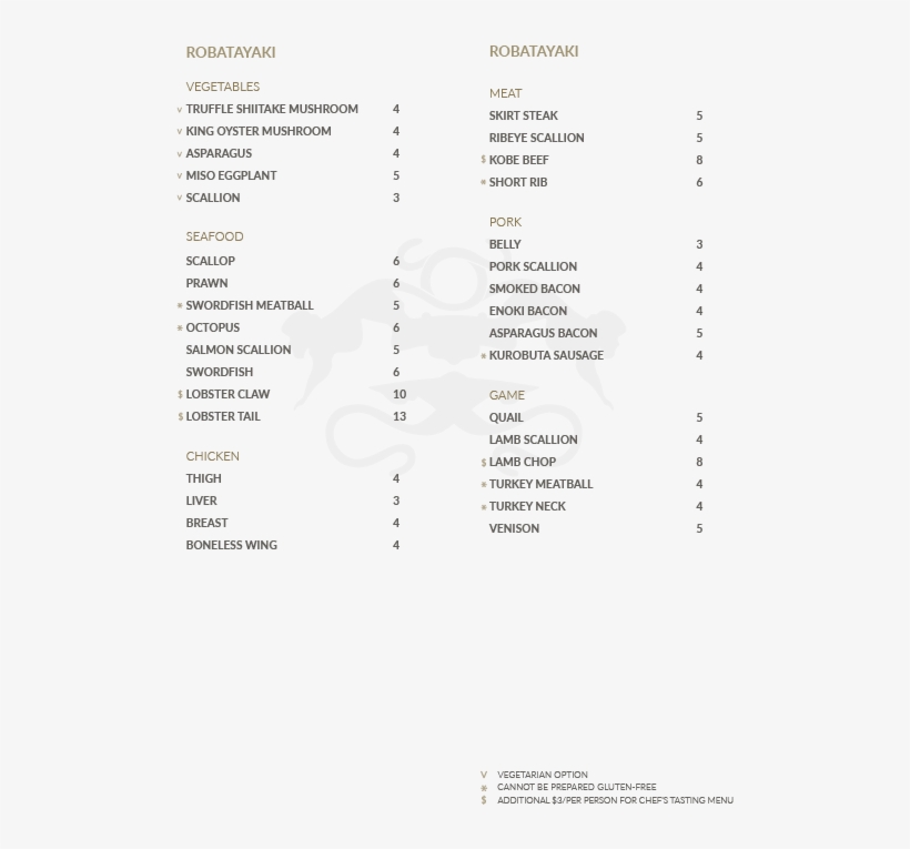 Web Menu-07 - Repaso Del Capitulo Vocabulario Y Gramatica Food, transparent png
