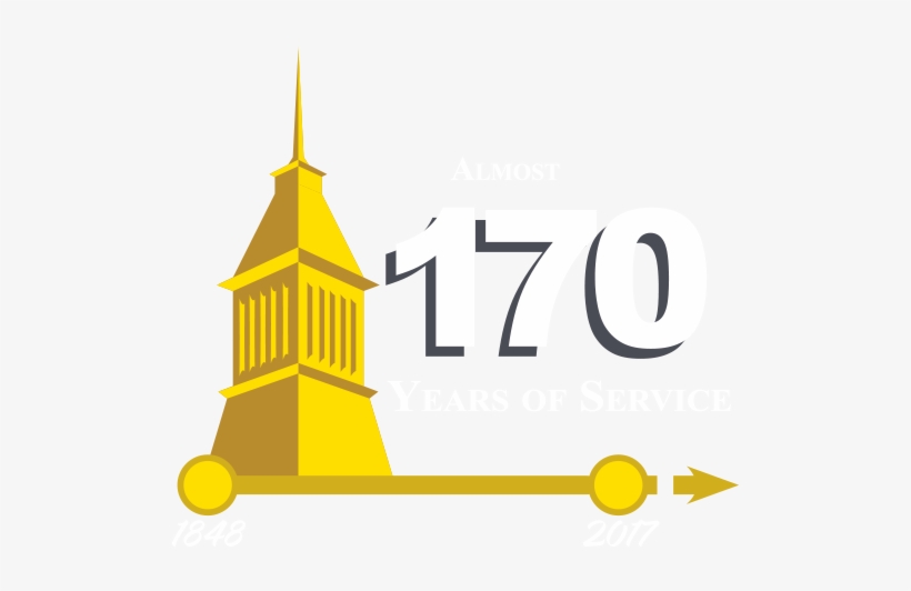 170 Years Of Christ-centered Education - Annual Report, transparent png