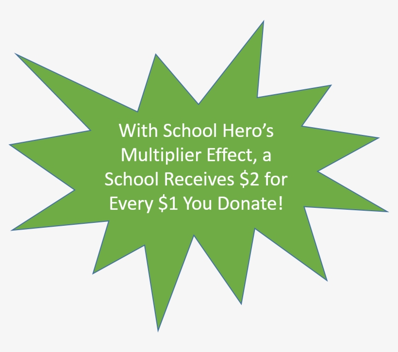 Money Png Transparent Images - Gesundheit Brainstorming, transparent png