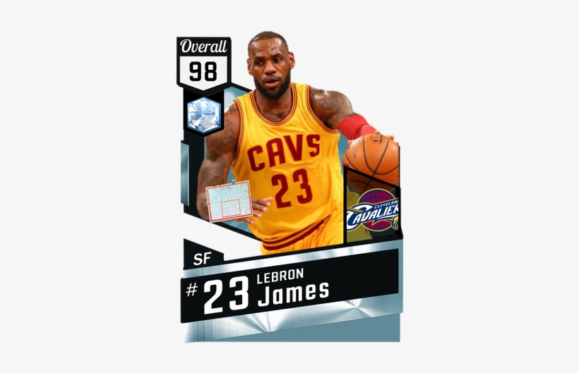 Lebron James Game Breakers - Markelle Fultz Nba Card, transparent png