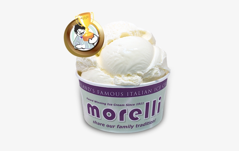 Double Cream Vanilla - Parma Violets, transparent png