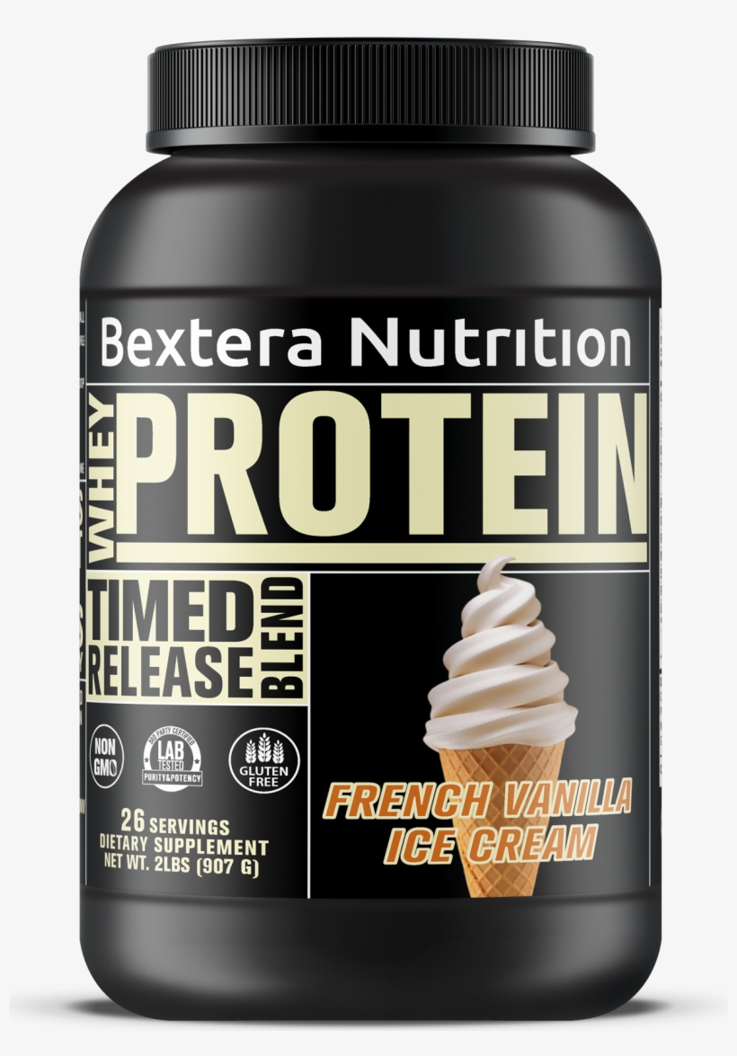 Protein, transparent png