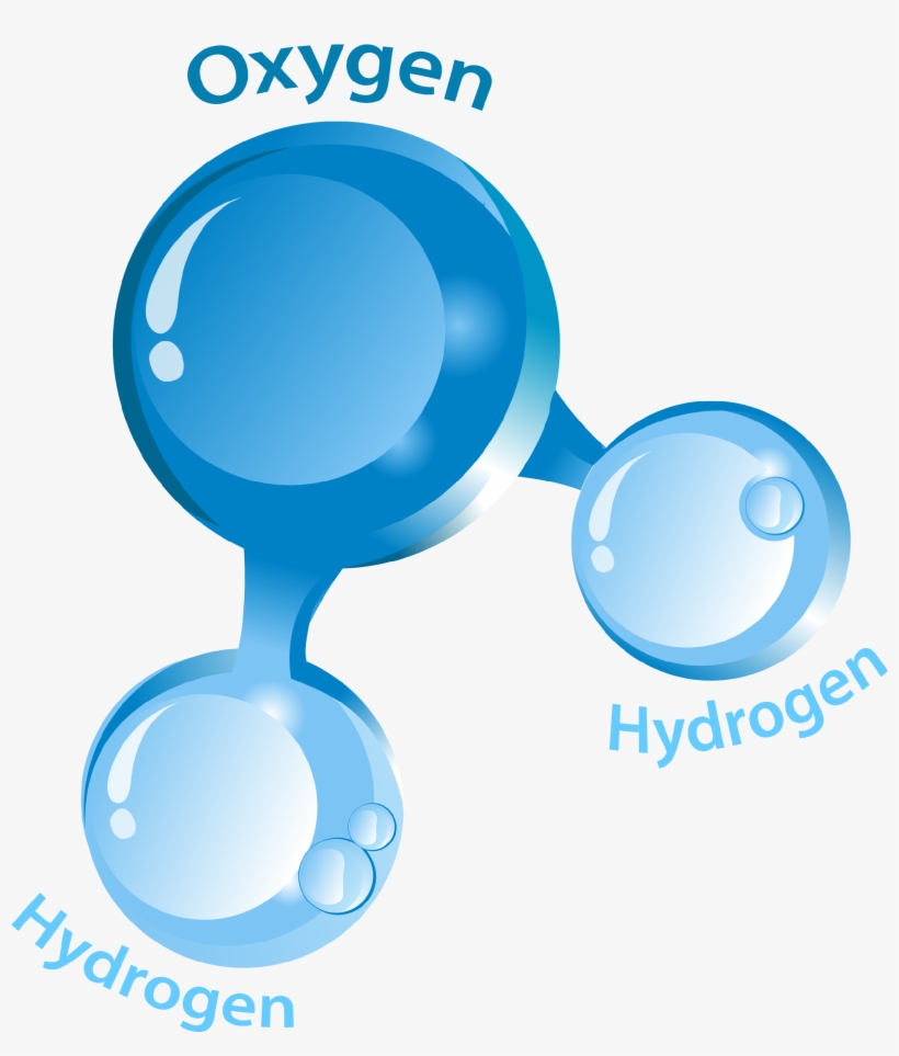Molecules Clipart Math Science - Composition Of Water, transparent png