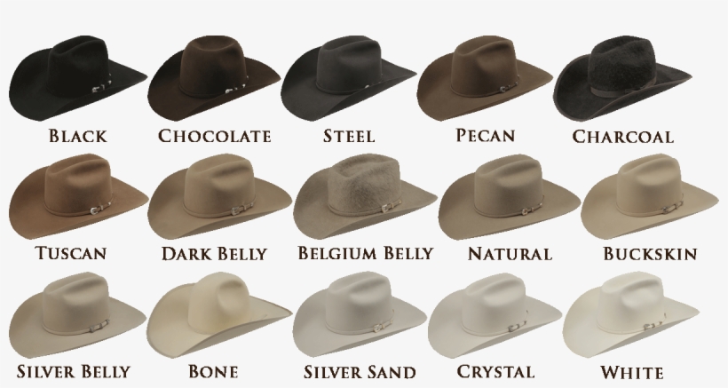 Click On The Link Below To See Our Full Line Of Felt - American Hat Felt Colors, transparent png