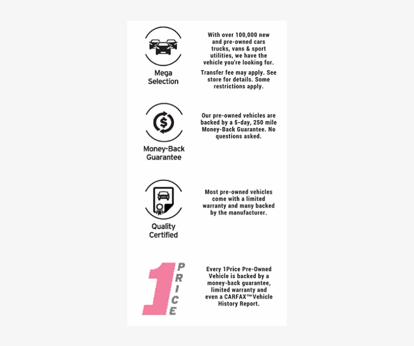 Autonation One Price Square - Autonation, transparent png