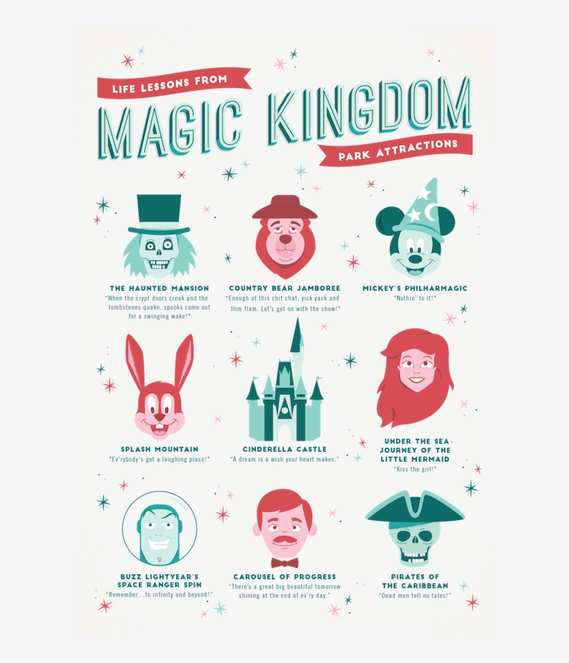 Life Lessons From Magic Kingdom Park - Disney Life Lessons, transparent png