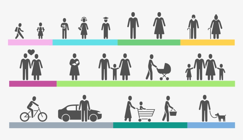 Now, Out Of Home Planning, Like It's Digital Cousin, - Age Group Infographic, transparent png