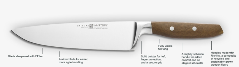 Epicure - Bowie Knife, transparent png