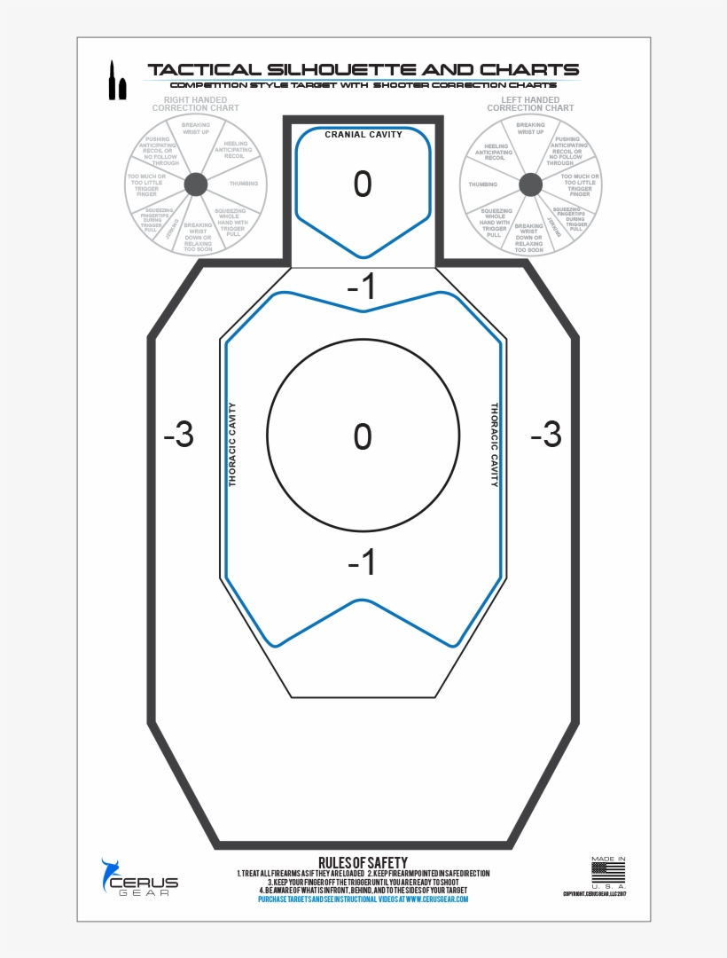 Best Tactical Target To Train With - Train, transparent png