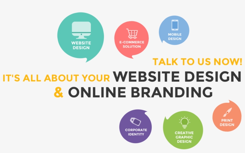 Web Designing Company In Hyderabad - Website Development Services, transparent png