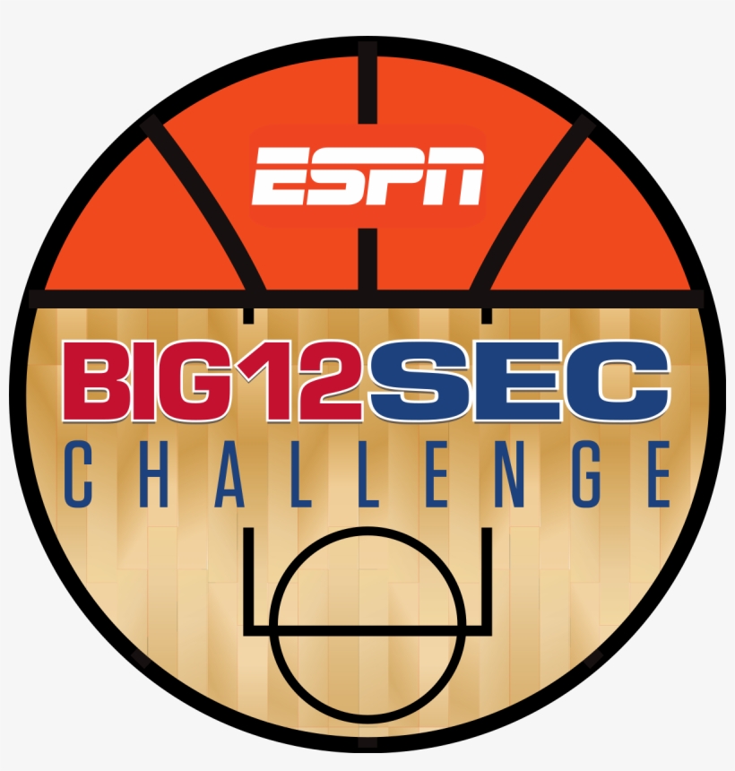Big Challenge Wikipedia - Big 12 Sec Challenge 2018, transparent png