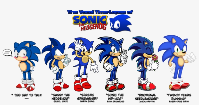 Sonic The Hedgehog Images Sonic's Vocal Life Wallpaper - Sonic The Hedgehog Emotions, transparent png