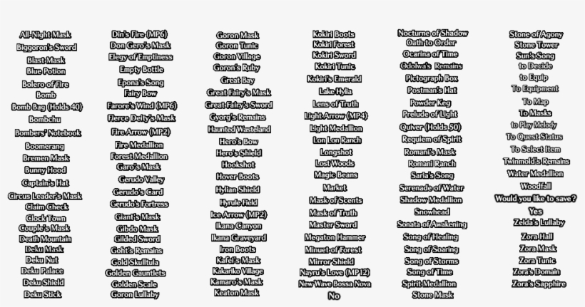 Oot/mm Menu Text - Ninety Nine Names Of Allah, transparent png