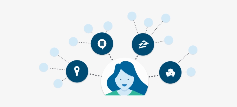 Tree - Zillow, transparent png