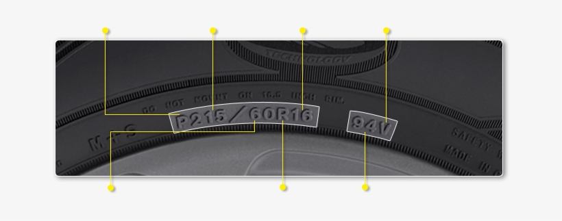 Aspect Ratio Is The Ratio Of The Height Of The Tire's - Tyre Expiry Date Uae, transparent png