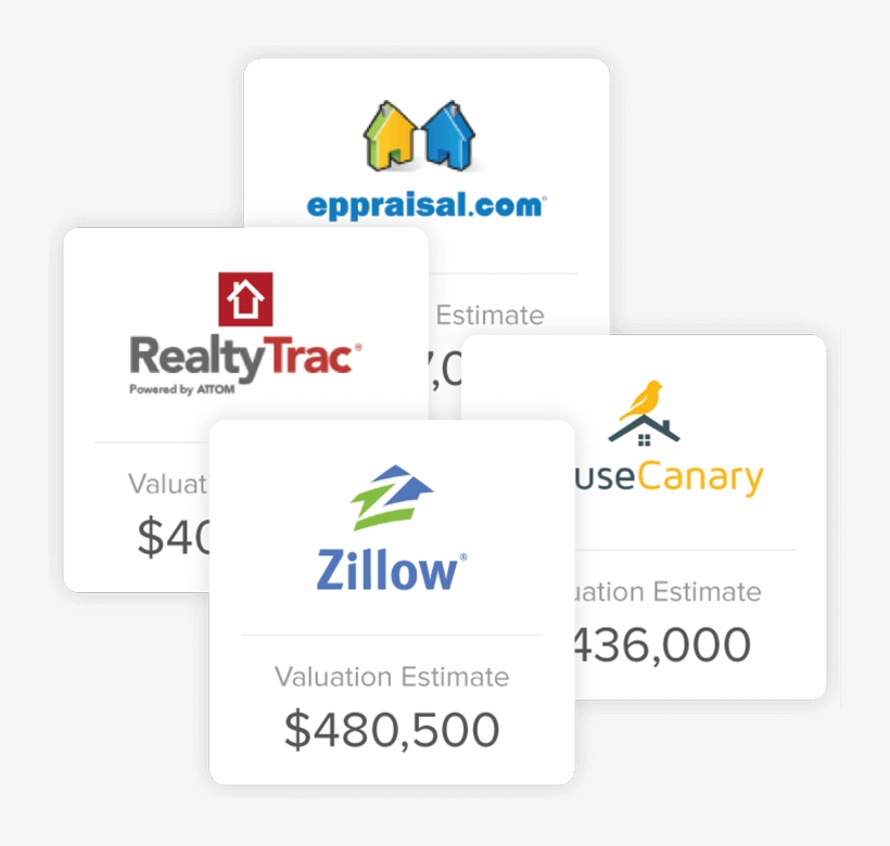 Upnesthomevalueestimator - Zillow, transparent png