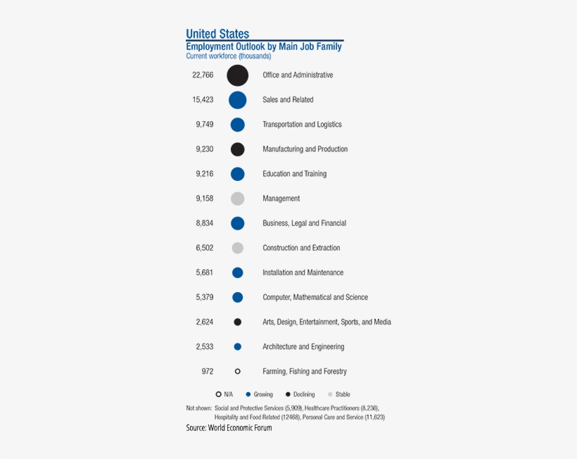 Employment, transparent png