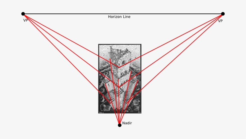Vector Royalty Free Library Ufl M W Point We Would - Definition Of Three Point Perspective, transparent png